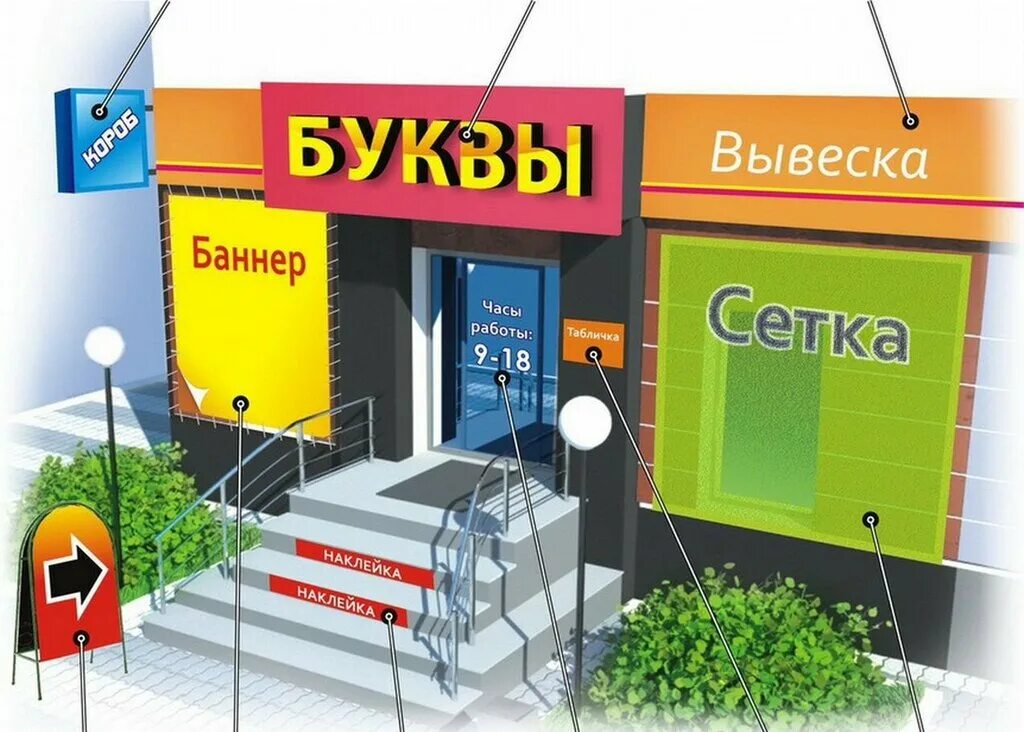 Работающая вывеска