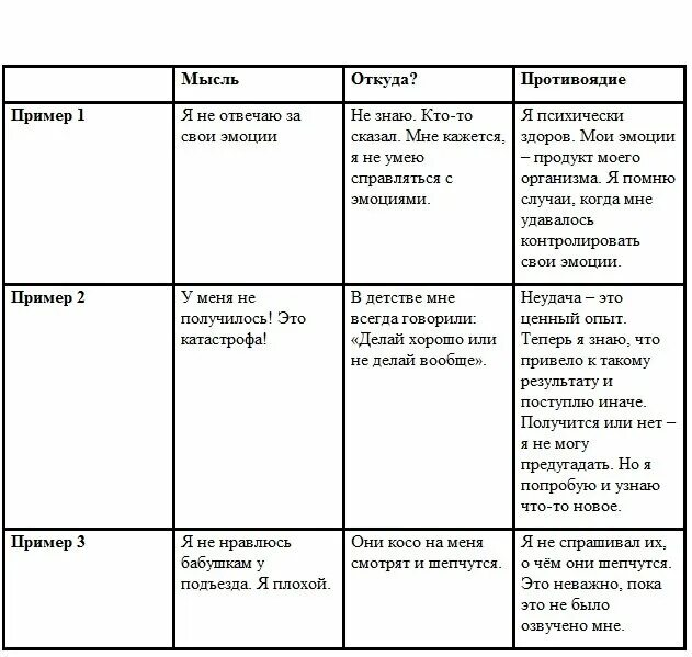Диагностика универсальных учебных действий презентация, доклад