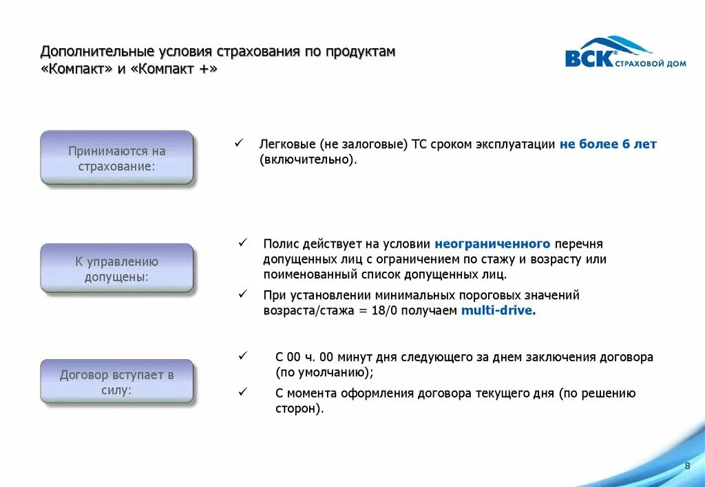 Особые условия страхования. Условия страхового продукта. Условия страховых продуктов. Каталог страховых продуктов. Каско 2015d 171 классика 171.1 что это.