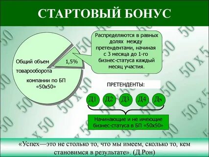 Стартовый бонус