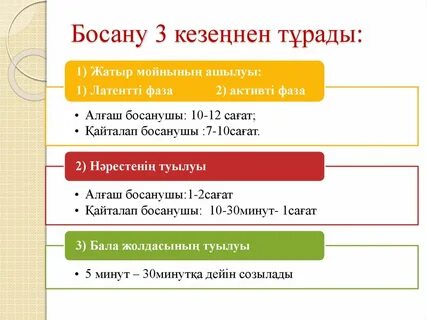 Босану кезіндегі кисканың фотосы