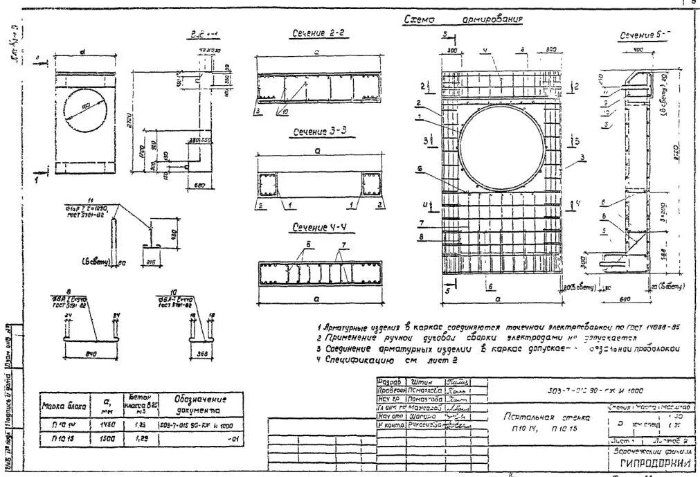 П 15 размеры. П10.14 стенка портальная ТПР 503-7-015.90 чертеж. Портальная стенка п 10.14 чертеж. Портальная стенка п10.14 Размеры. СТК 2 портальная стенка Размеры.