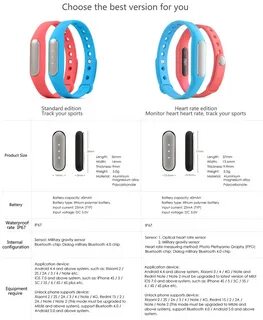 Как включить xiaomi mi band 9