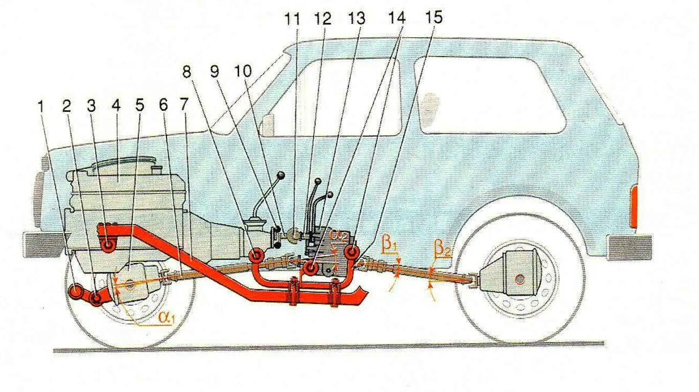 передний мост нива 2131. трансмиссия ваз нива. трансмиссия нива 2121. схема трансмиссии нива 21213. трансмиссия нива 21213.