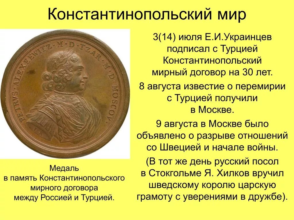 Договор 1700. Константинопольский Мирный договор 1700. Константинопольский мир 1700 г с Турцией. Константинопольский Мирный договор 1700 карта. Константинопольский договор Петра 1.