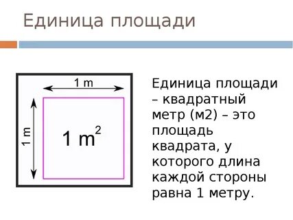 Pr квадрат