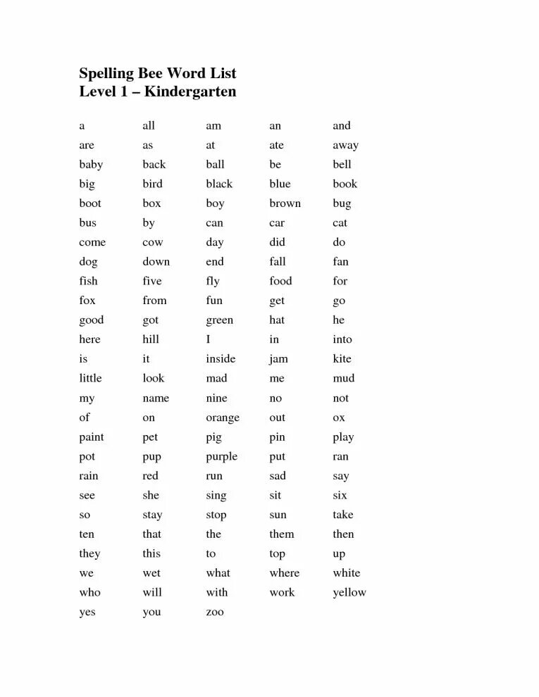 The spelling of such basic words. Spelling bee words list. spelling words for kindergarten. list of words for spelling. kindergarten spelling words.