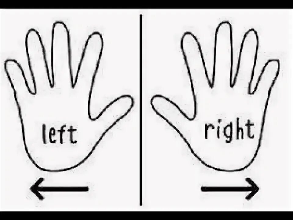 Раскраска left right. Left-right игра. Left right hands. The left rights the left rights. Fill left with right