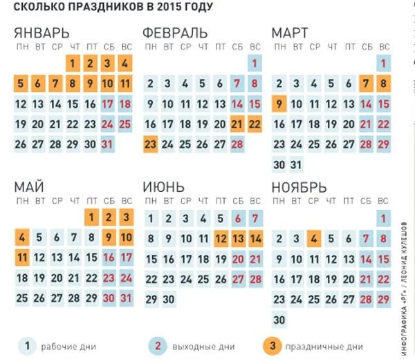 Сколько праздников в мае 24 года