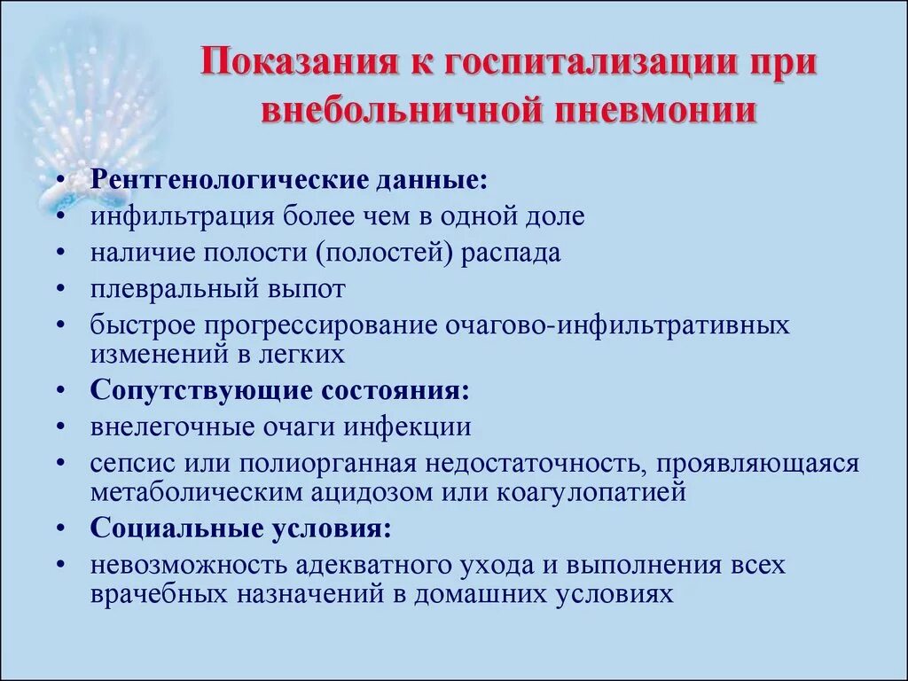 Как понять госпитализация