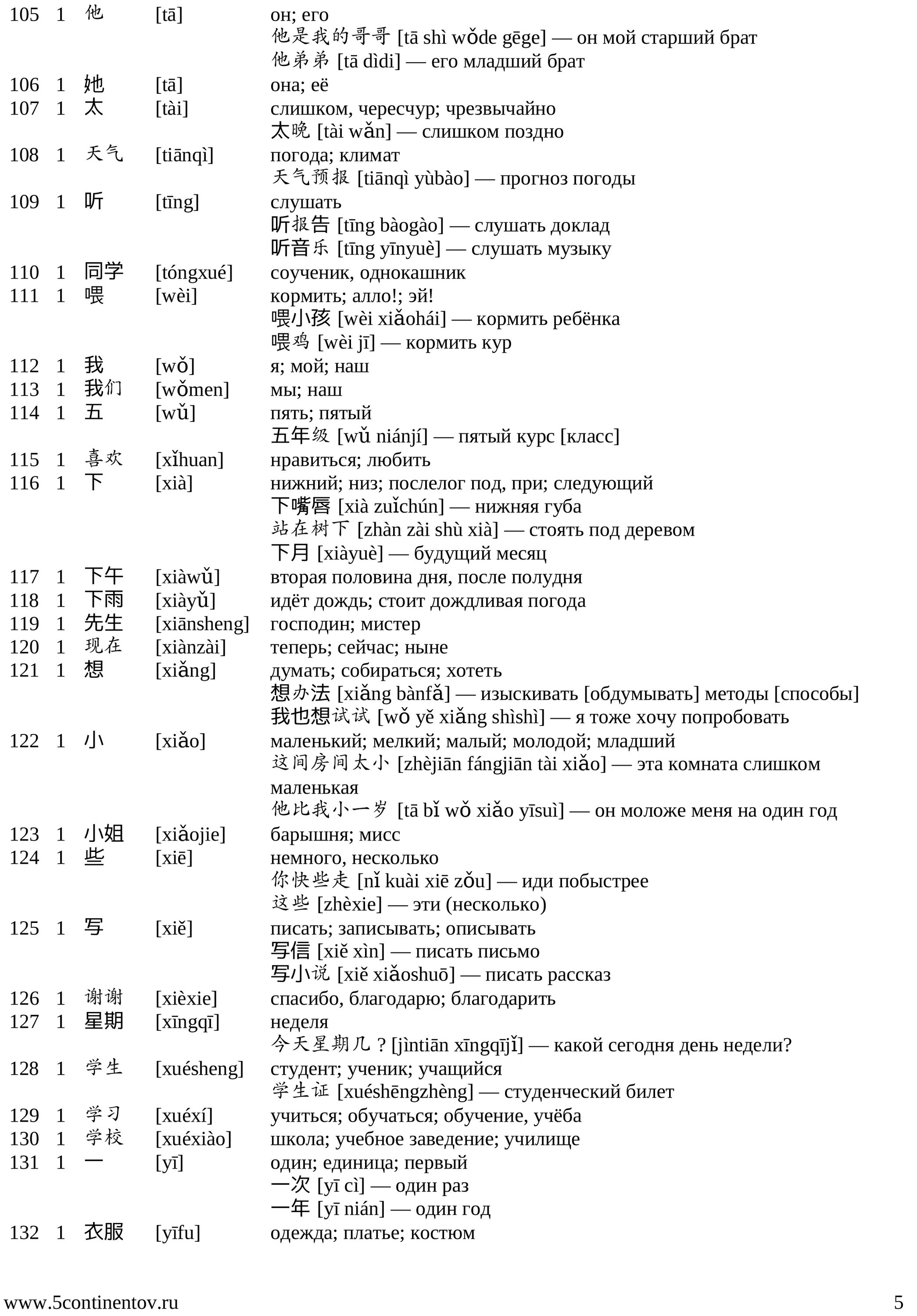 Тексты hsk 1. Таблица китайских слов для подготовки к экзамену HSK 1. Грамматика HSK 1 pdf. HSK 1 слова. Hsk1 список слов по китайскому языку.