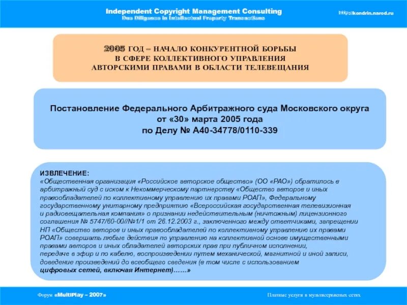 Сферы коллективного управления авторскими правами. Коллективное управление авторскими и смежными правами. Реестр организаций по коллективному управлению авторскими правами. Консалтинг интеллектуальной собственности.