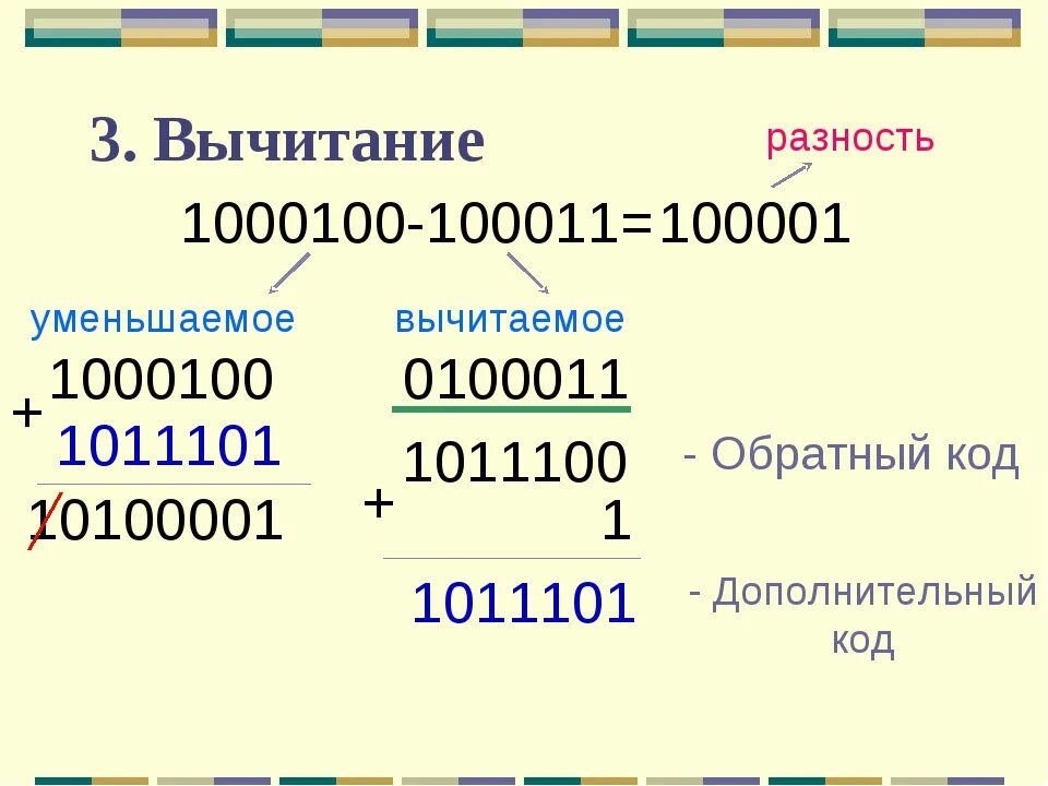 Как вычитать в двоичной системе. Операции в двоичной системе счисления. вычитание в двоичной системе счисления примеры. как выполнять вычитание в двоичной системе. операция вычитания в двоичной системе.