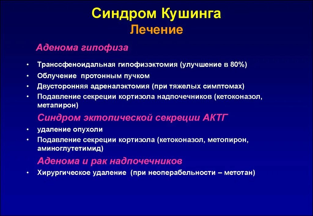Синдром кушинга рекомендации. Синдром кушинга рекомендации
