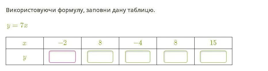 Данную формулу используют для. Дано в^с заполните таблицу. Используя формулу заполни данную таблицу y 3x. Используй формулы заполни таблицу. Применив формулу заполните таблицу.