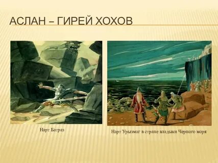 Аслан гирей