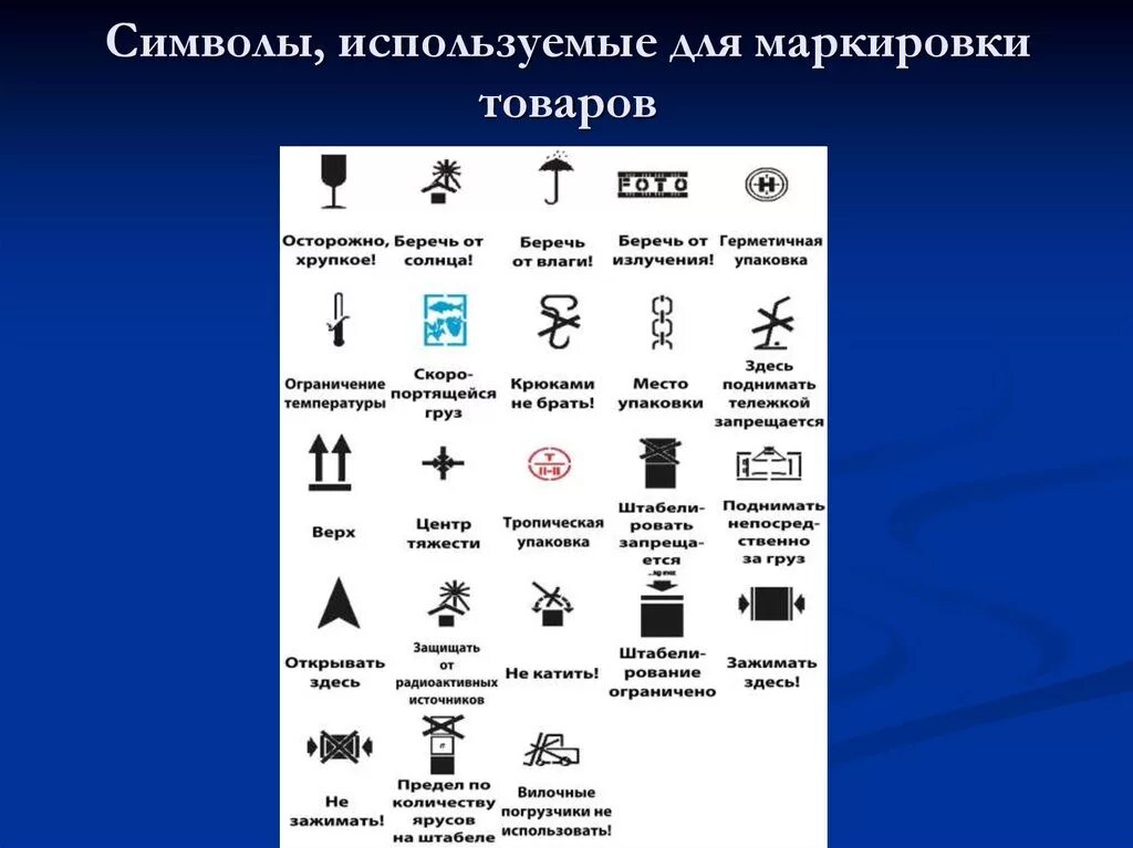 Слово человек используется для обозначения. Маркировка товара обозначения. Символы используемые для маркировки товаров. Что обозначает знак. Информационные знаки на маркировке товаров.