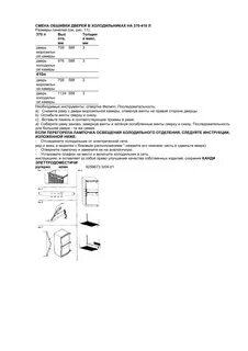 Инструкция class