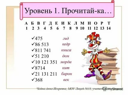Ты с б д е