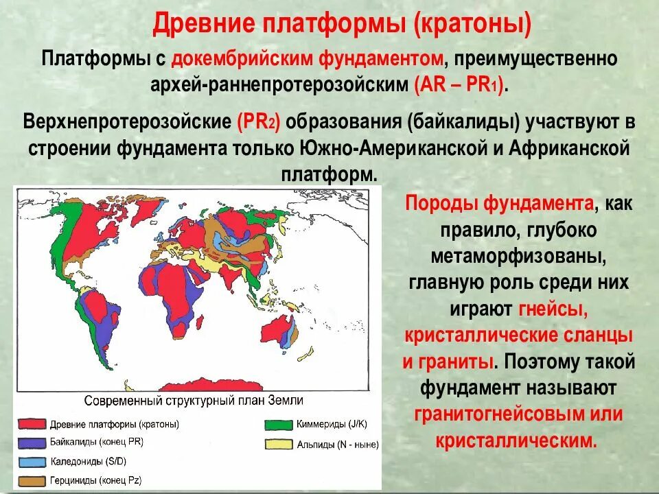 Кратоны древние платформы. Древние докембрийские платформы. Названия древних платформ. Древние платформы на карте. На щитах древних платформ формируются