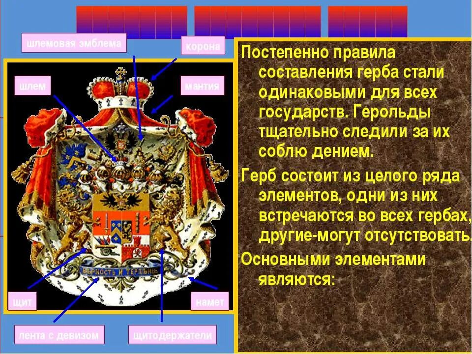 Из чего состоит герб. Правила составления герба. правило составление гербов. правила составления гербов в геральдике. герб состоит из элементов.