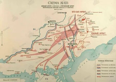 Украинская наступательная операция 1943