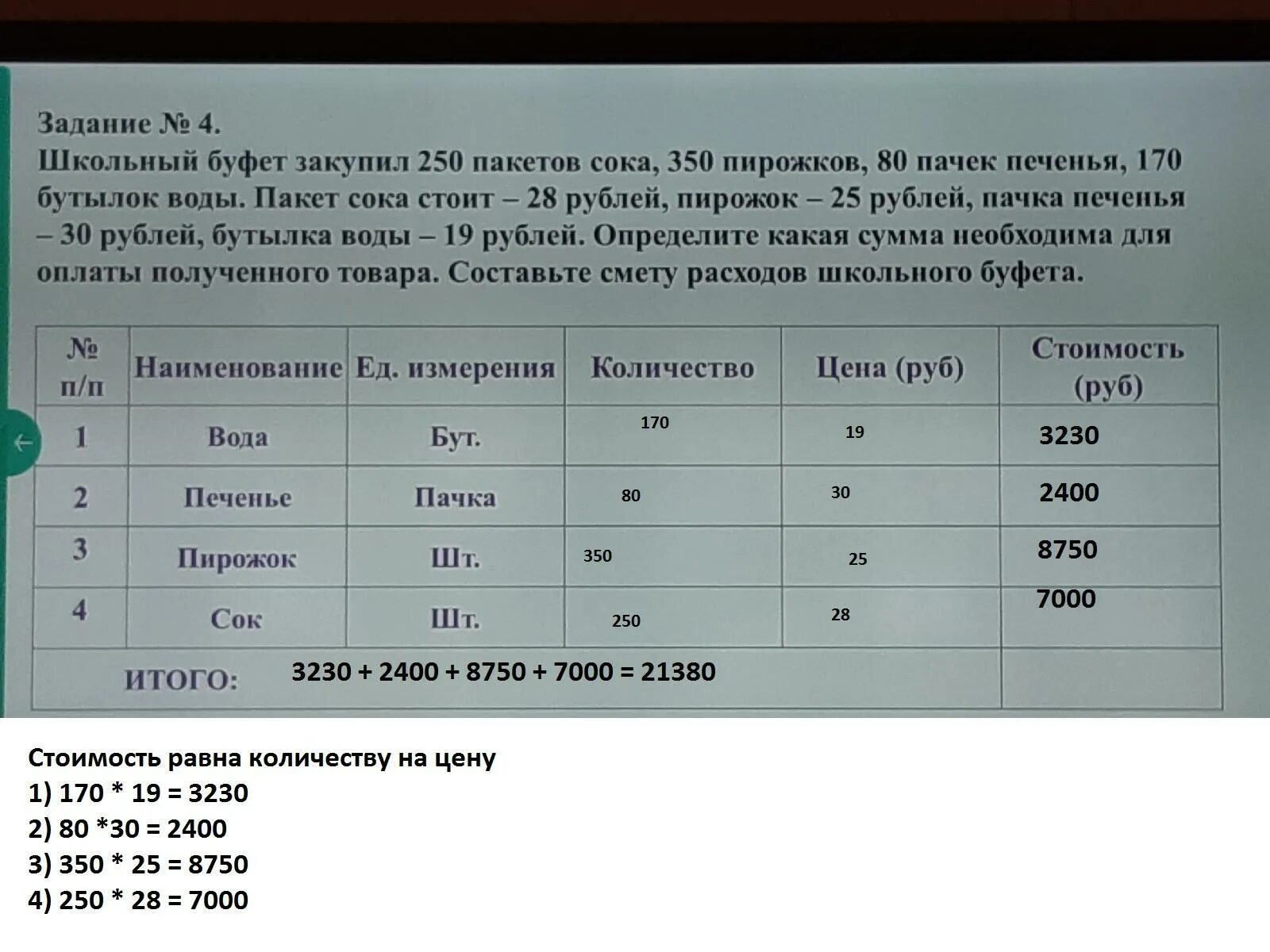 Школьный буфет закупил 250 пакетов сока и 350 пирожков таблица. Школьный буфет закупил шоколадных батончиков 20 штук бутылочек 36 штук. В школьном буфете привезли в ящиках