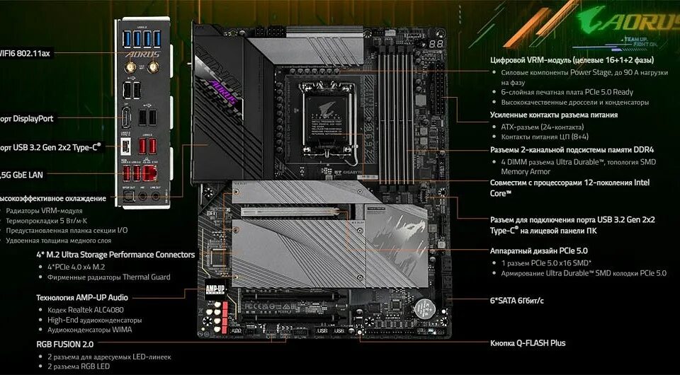 Asrock z790 pg riptide. Asrock z790 pg riptide