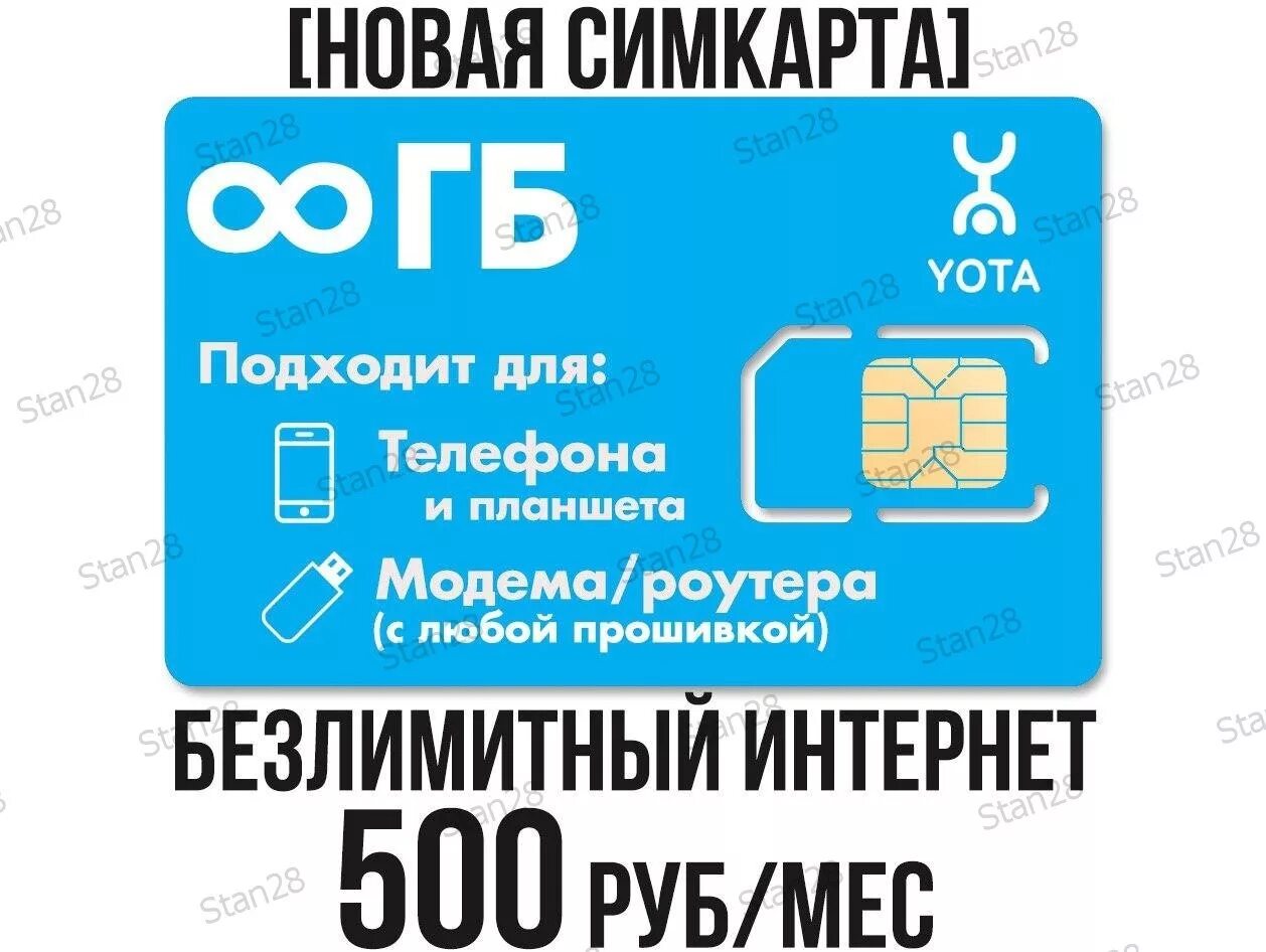 Безлимитный интернет для модема. Симкарта с безлимитным интернетом для модема. Yota безлимитный. Симка йота. Сим карта йота безлимитный интернет.