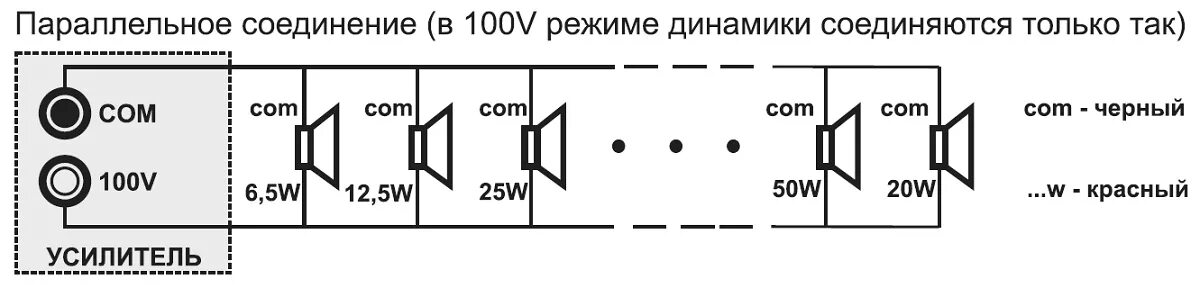 Схема параллельного подключения динамиков. Схема параллельного соединения динамиков. Схема подключение 100 в колонок. Схема подключения громкоговорителя к 100 в.