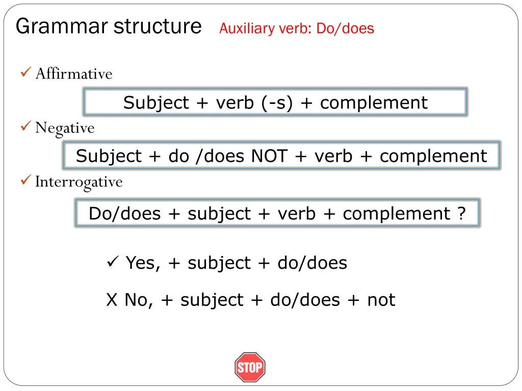 Grammar Analysis. Verb complementation. Verb complement.