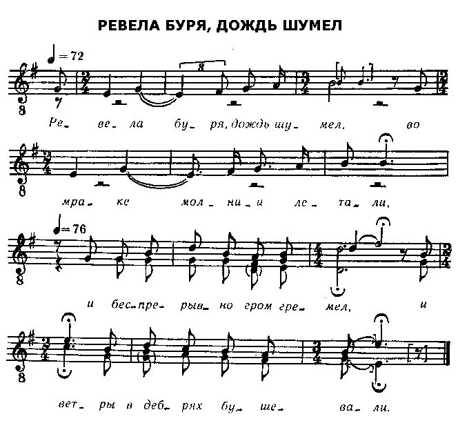 Песня по гудим. Ревела буря дождь шумел Ноты. Ревела буря Ноты. Ревела буря дождь шумел песня.