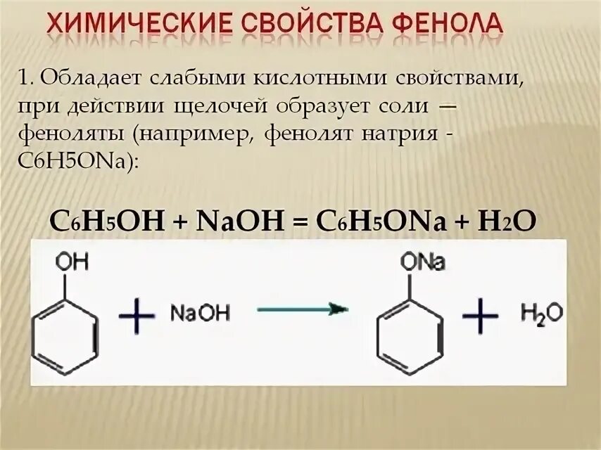 Фенол c6h5oh. Взаимодействие фенолов с кислотами. Фенол c2h5ona. Фенол реагирует с h2.