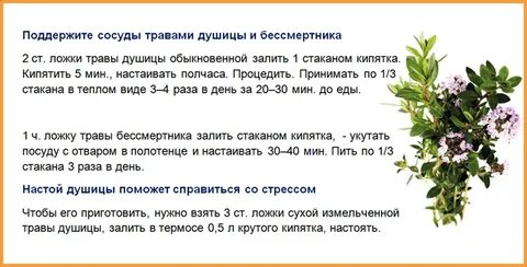 Народные средства для выкидыша