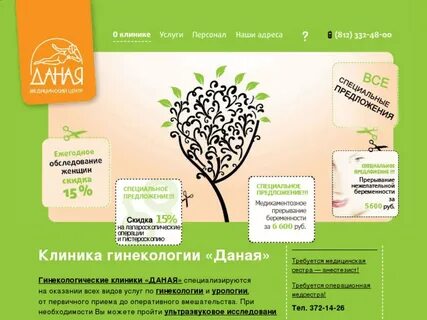 Название гинекологии