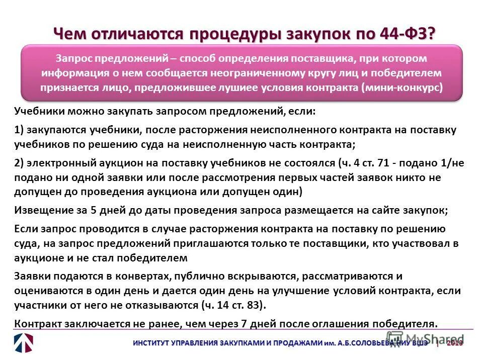 Способ запроса предложений. Процедура проведения запроса предложений. Запрос предложений. Способ запроса предложений. Способ запроса предложений.
