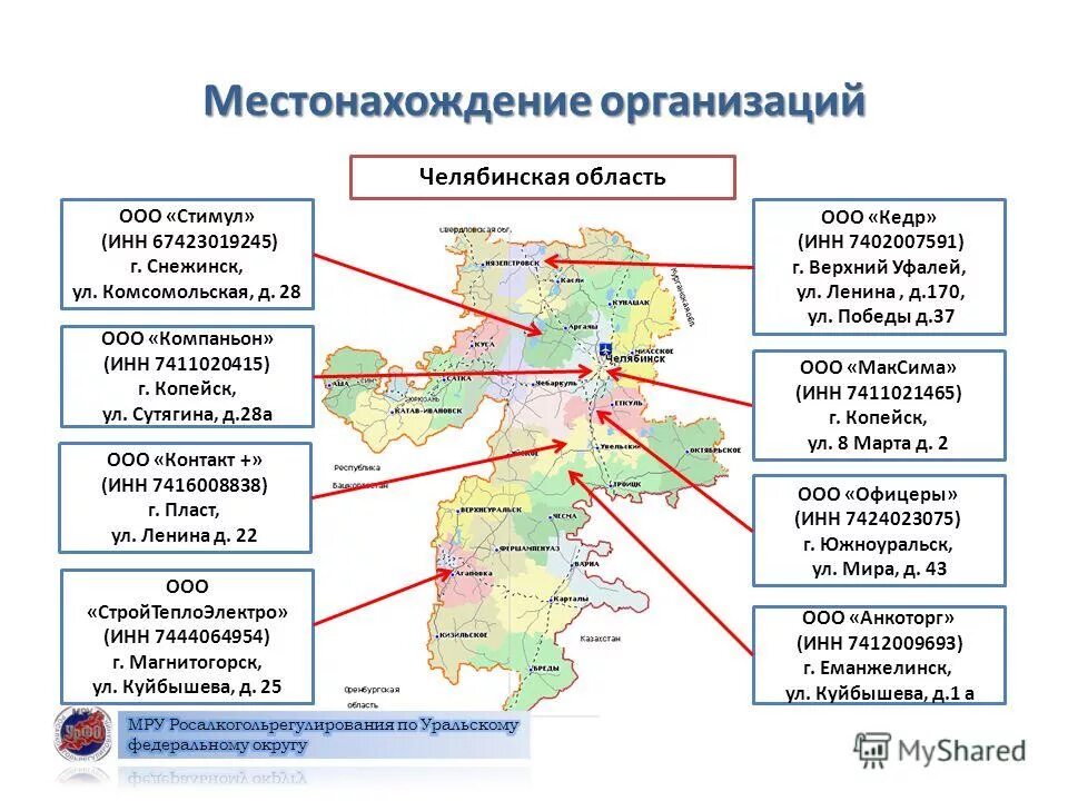 местонахождение фирмы
