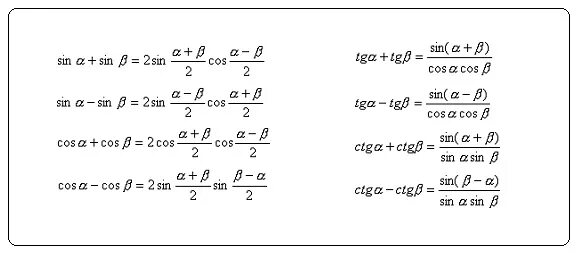 Sin b формула. Сумма синусов формула. Формула косинуса разности двух углов. Умножение синуса на косинус. Синус альфа умножить на синус бета