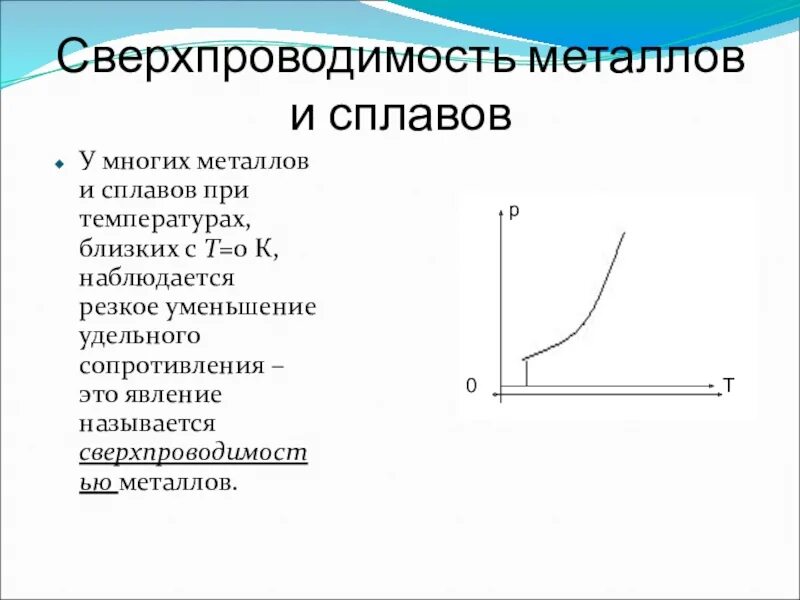 Сверхпроводимость металлов наблюдается при. Сверхпроводимости камерлинг-оннес сверхпроводимость. График зависимости сверхпроводимости. Сверхпроводимость зависимость сопротивления от сопротивления. Зависимость сопротивления металлических проводников от температуры.
