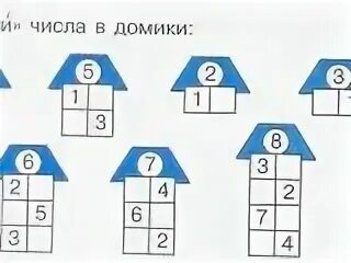 Состав чисел 4 5 и 6. Состав числа. состав числа. от 1 до 10. математика. состав числа. состав числа домики.