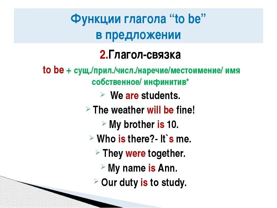 Глагол-связка в английском языке примеры. Формы вспомогательного глагола to be. Функция глагола to be в предложении. Глагол связка примеры в английском. Глаголы на ис