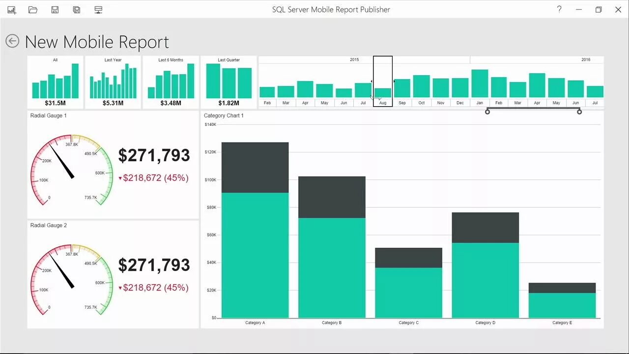 SSRS отчеты. Отчет в SQL. MS reporting services. Mobile Report Publisher. Report driver