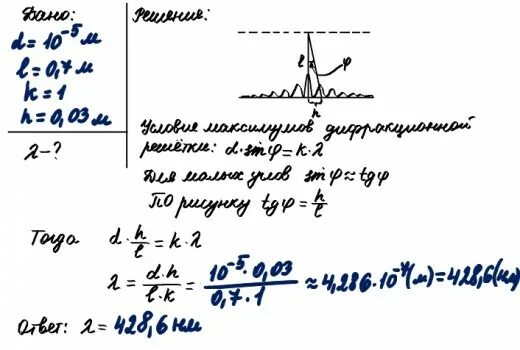 На дифракционной решётке с периодом 0,0066 НМ. Дифракционная решетка период которой равен 0.01 мм.