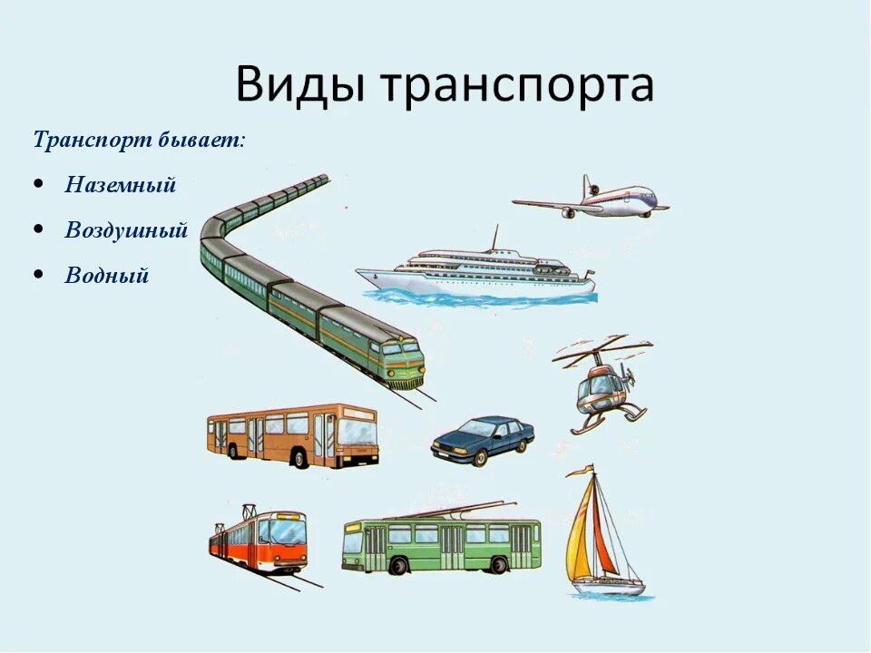 Окр мир транспорт. Виды транспорта. Виды наземного транспорта. Наземный и Водный транспорт. Транспорт Наземный Водный воздушный.