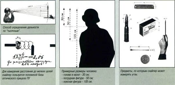 Определение расстояний до целей. Определить расстояние до цели. определение расстояния до цели. измерение дальности до цели. определить дальность до цели.