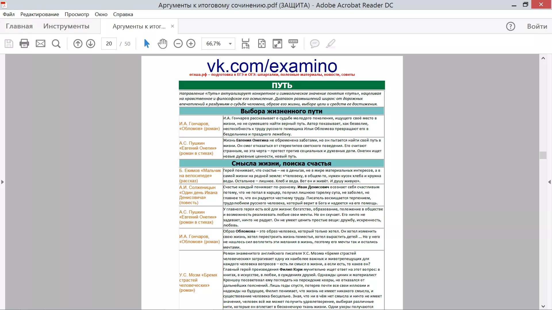 Краткие содержания для аргументов итогового сочинения. Аргументы для итогового сочинения. Обломов Аргументы для итогового. Примеры аргументов для итогового сочинения. Аргументы для сочинения ЕГЭ.