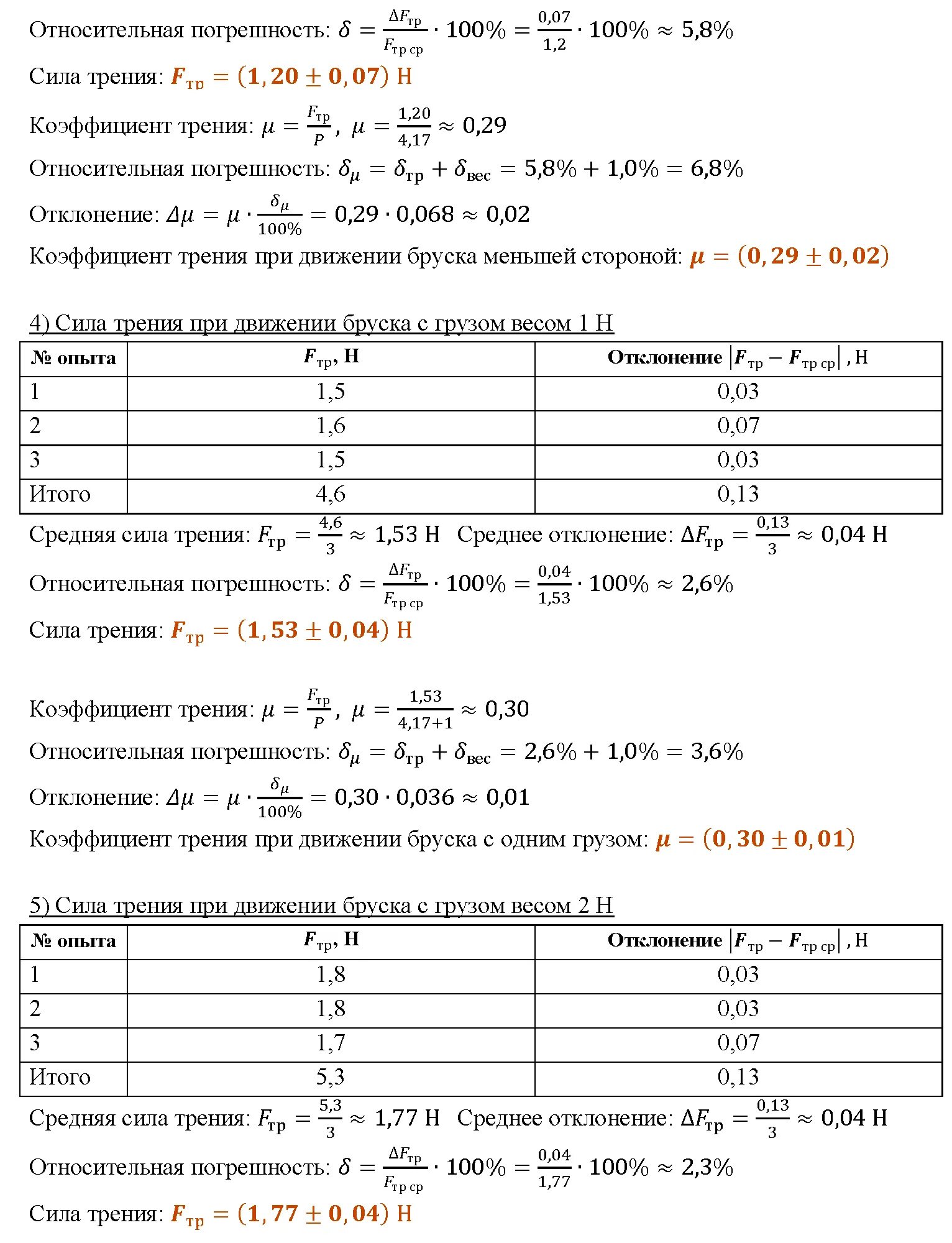 Лабораторная работа номер девять седьмой класс. Динамометр лабораторная по физике 7. Лабораторная работа сила трения 7 класс физика. Лабораторная работа по физике сила трения.