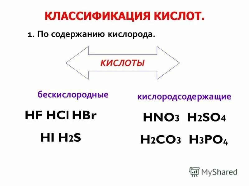 Озеро содержащее плавиковую кислоту. Озеро содержащее плавиковую кислоту