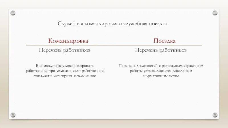 Служебная командировка. Перечень работников с разъездным характером работы. Цель служебной поездки. Цель командировки.