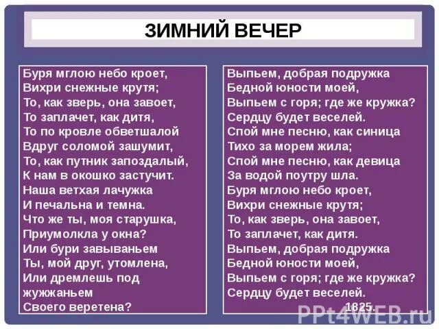 Стих пушкина буря небо кроет. Буря мглою небо кроет. Стихотворение Пушкина буря мглою небо. Стихи Пушкина буря мглою небо кроет. Стихи Пушкина буря мглою.